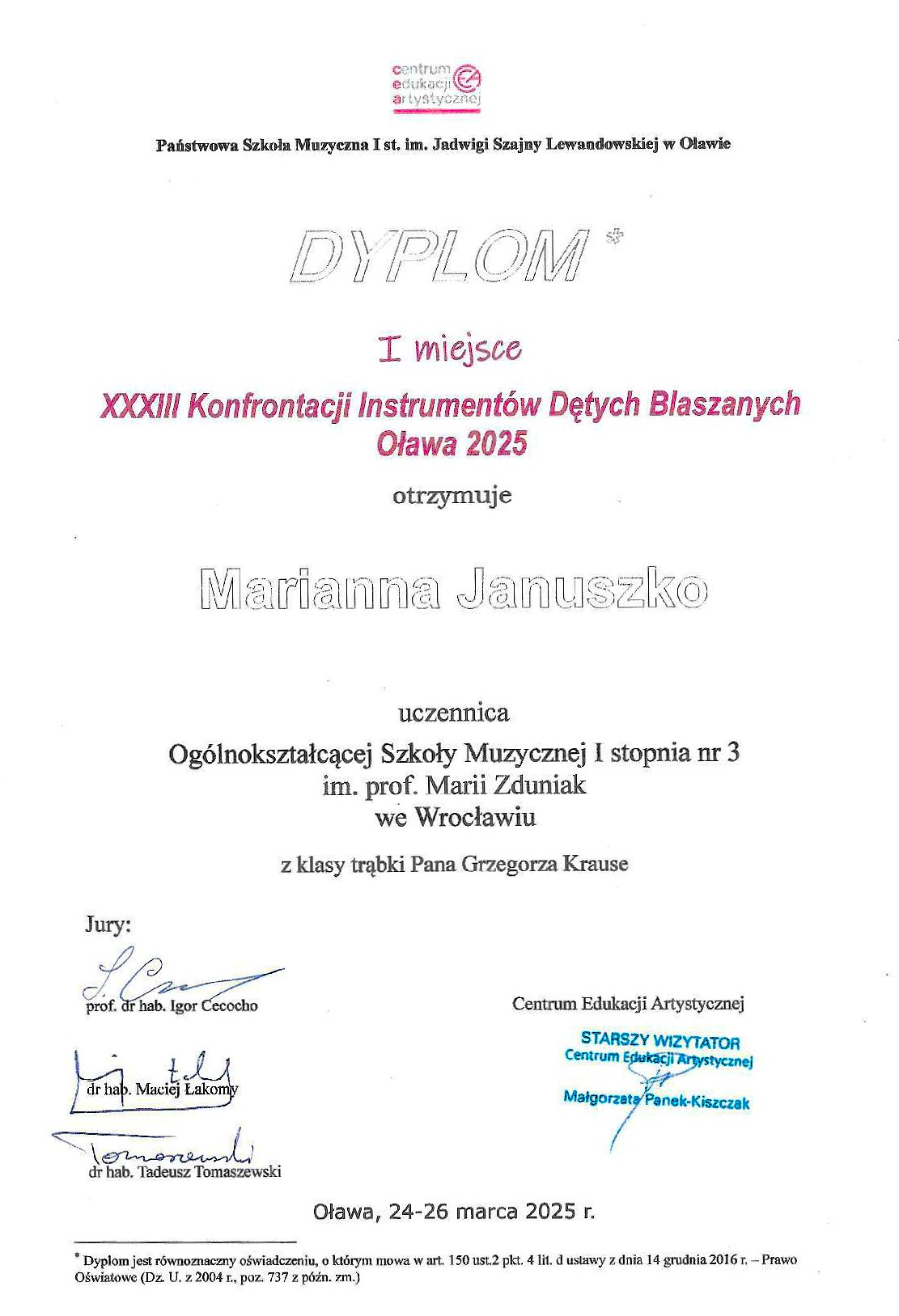 XXXIII Konfrontacje Detych Oława Januszko